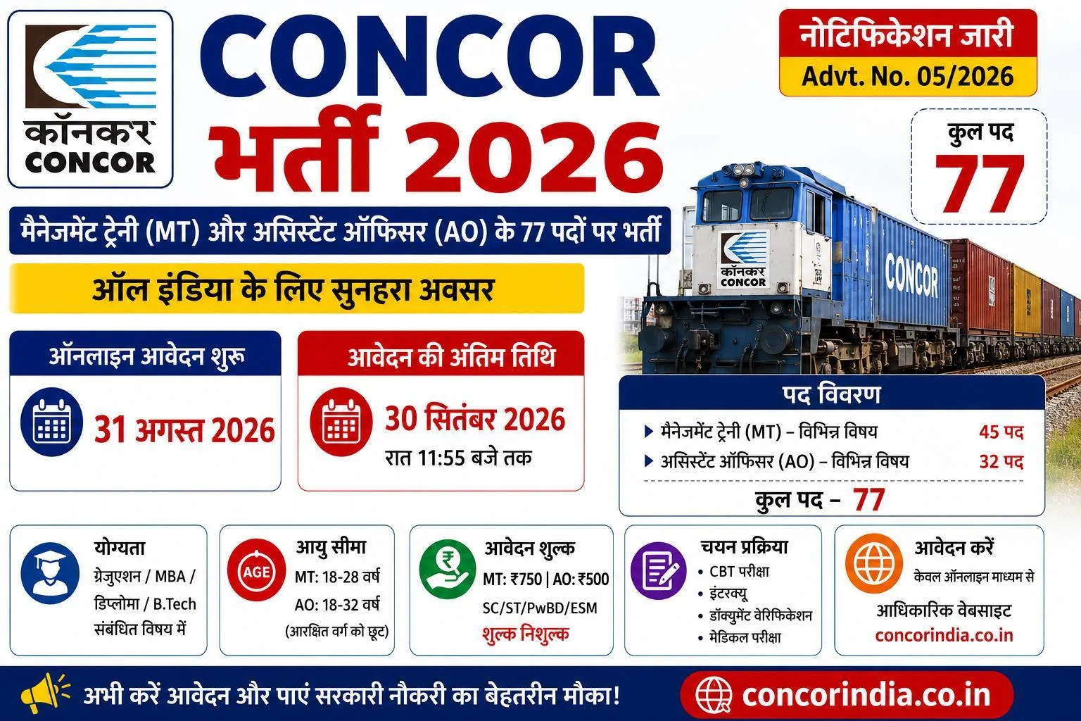 CONCOR Recruitment 2026