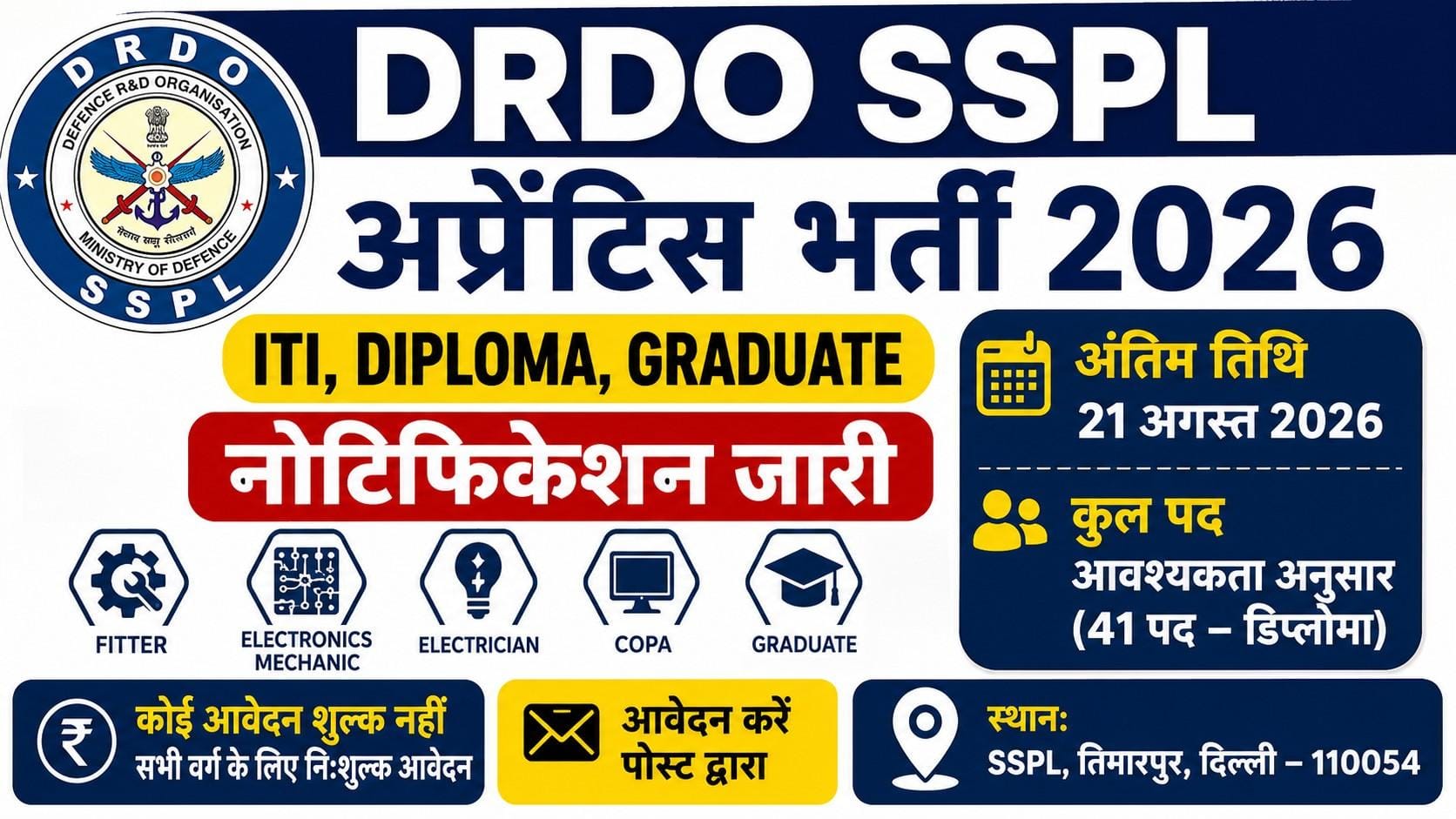 DRDO SSPL Apprentice Recruitment 2026