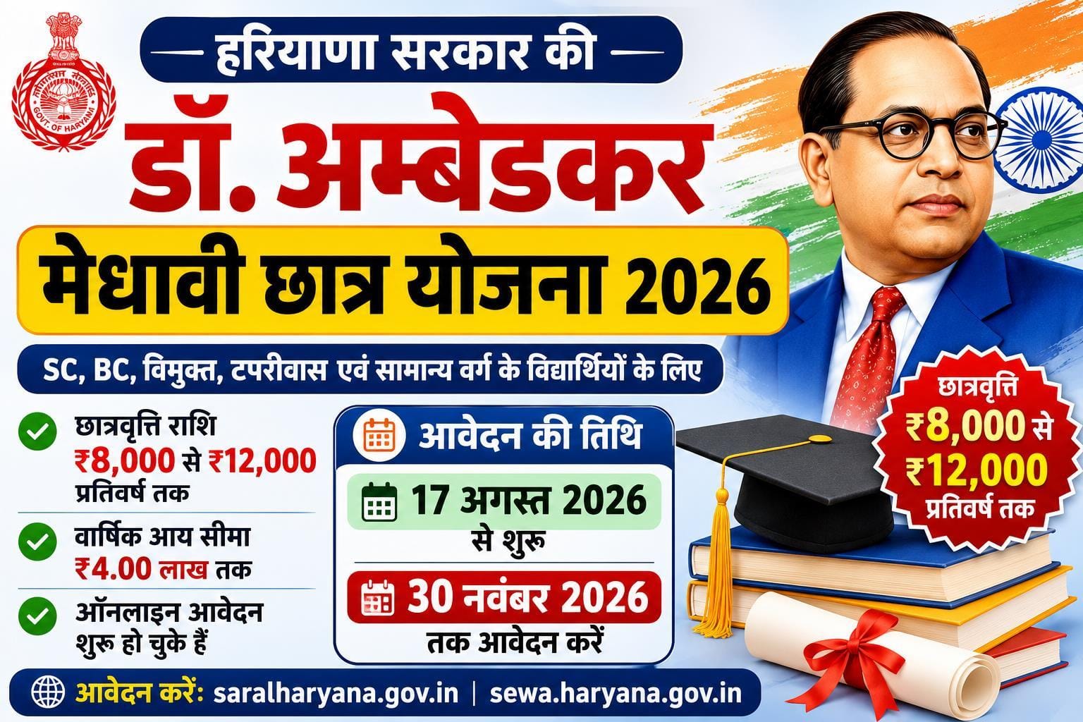 Dr Ambedkar Medhavi Chhatra Yojna 2026
