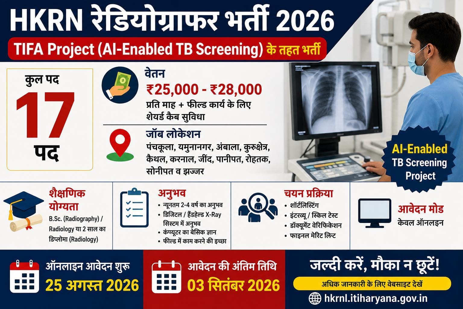 HKRN Radiographer Recruitment 2026