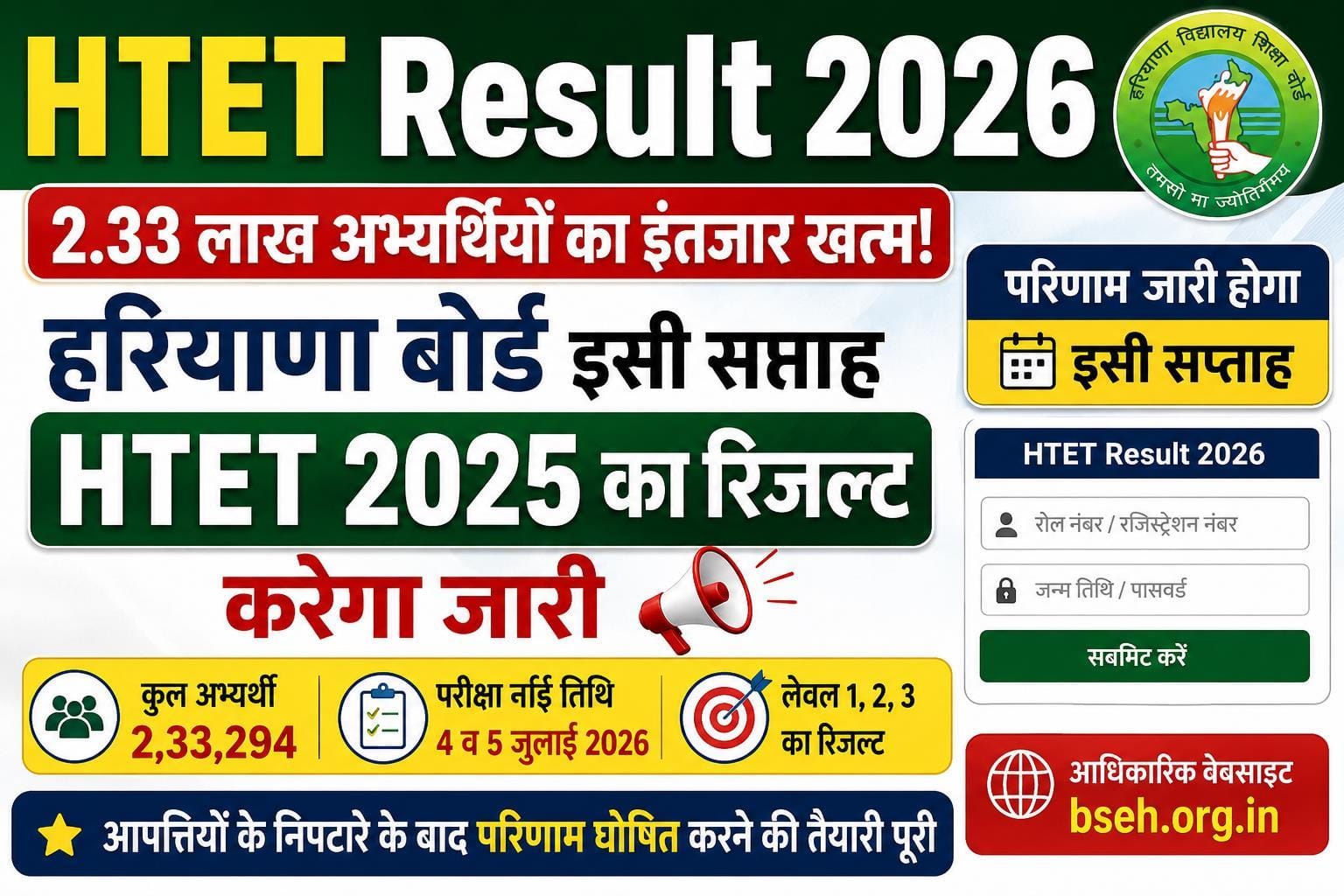 HTET Result 2026