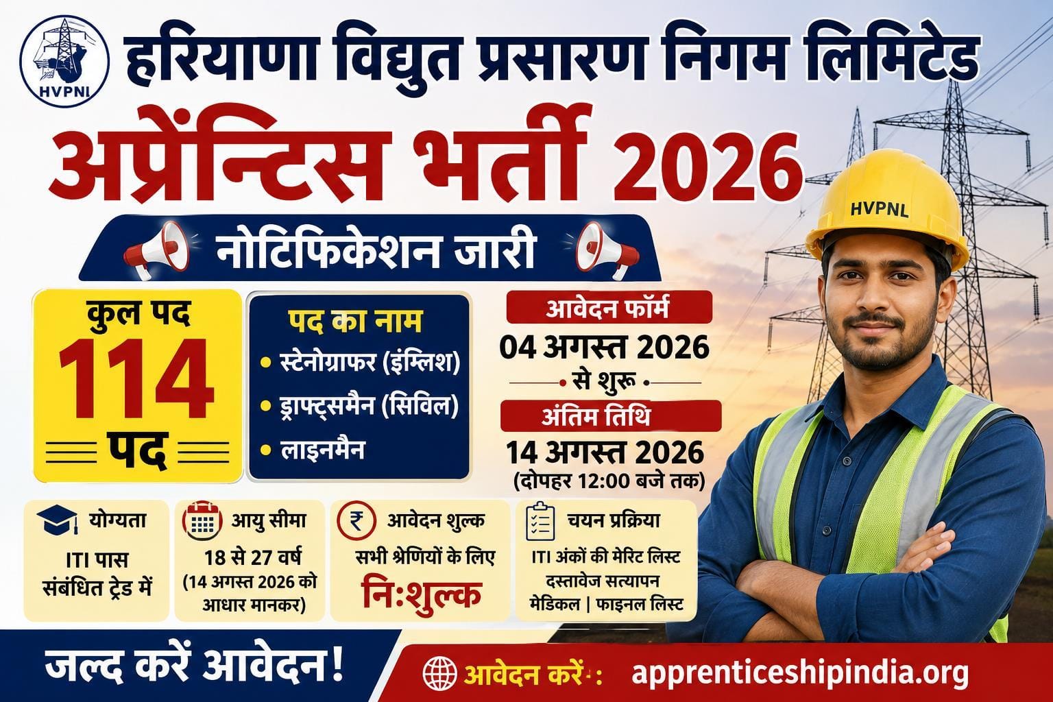 HVPNL Apprentice Recruitment 2026