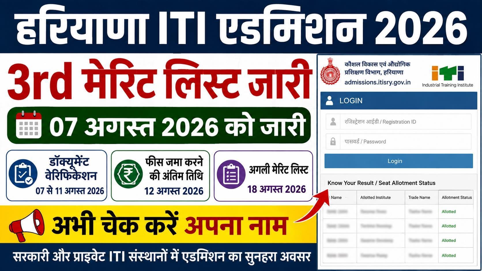 Haryana ITI Admission 3rd Merit List 2026