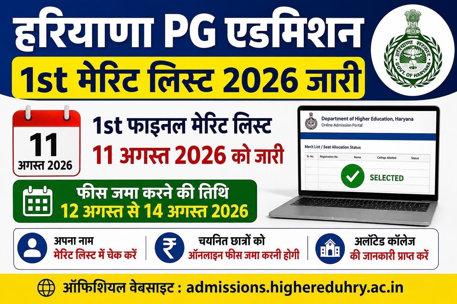 Haryana PG Admission 1st Merit List 2026