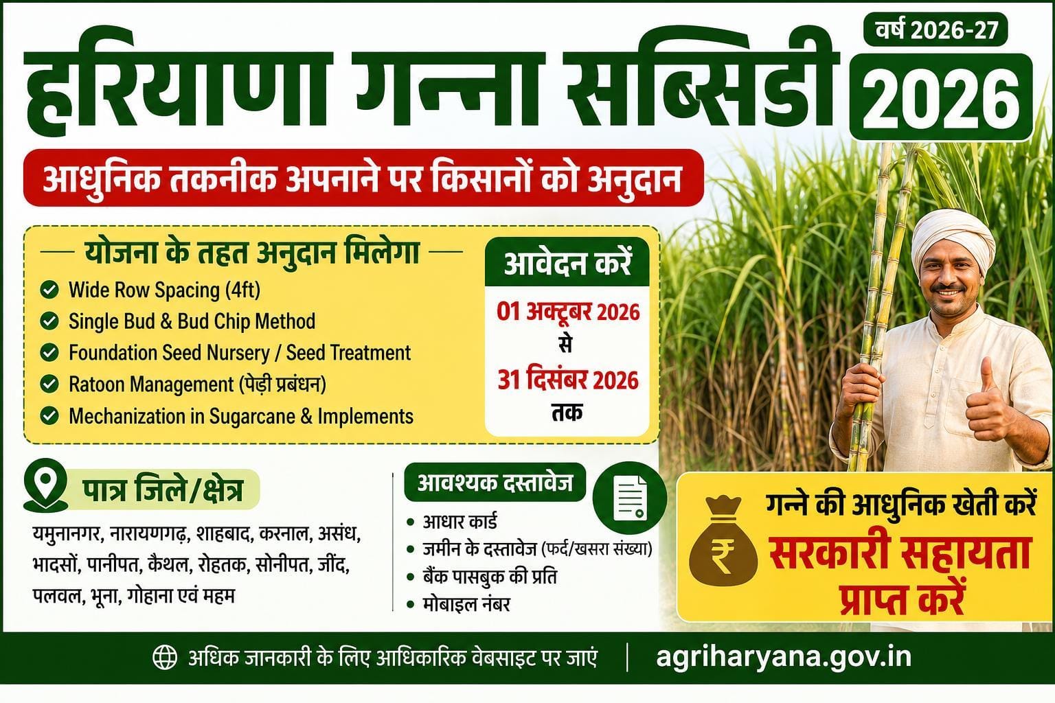 Haryana Sugarcane Subsidy 2026