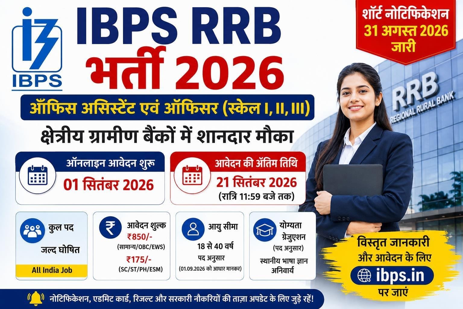 IBPS RRB Recruitment 2026