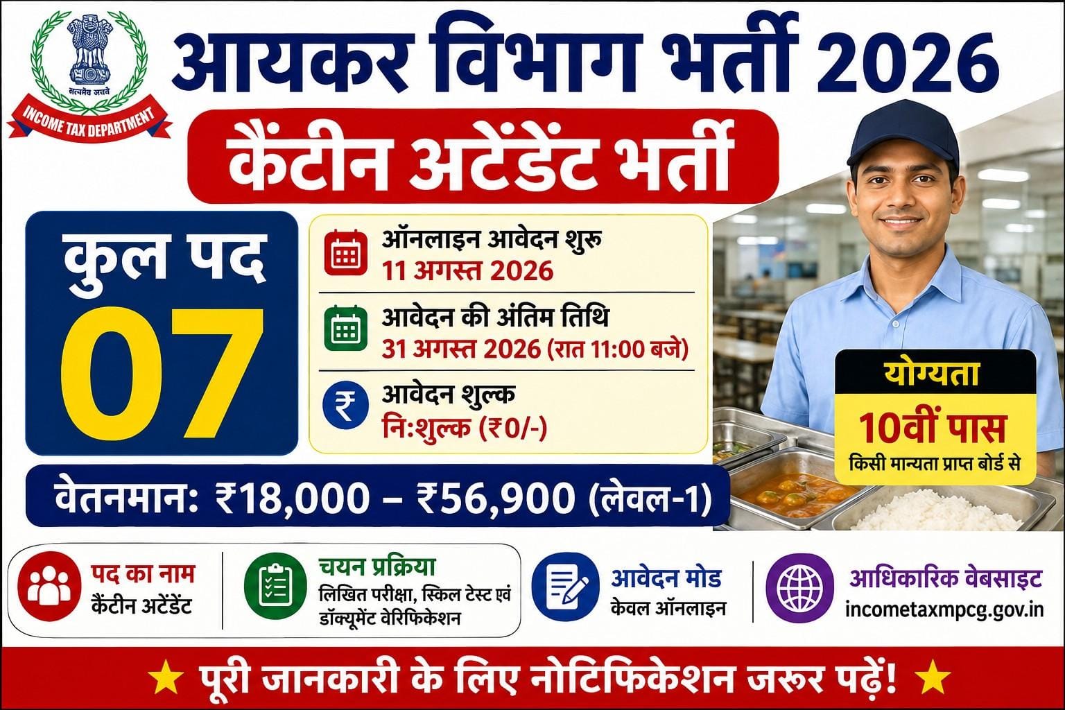Income Tax Canteen Attendant Notification 2026