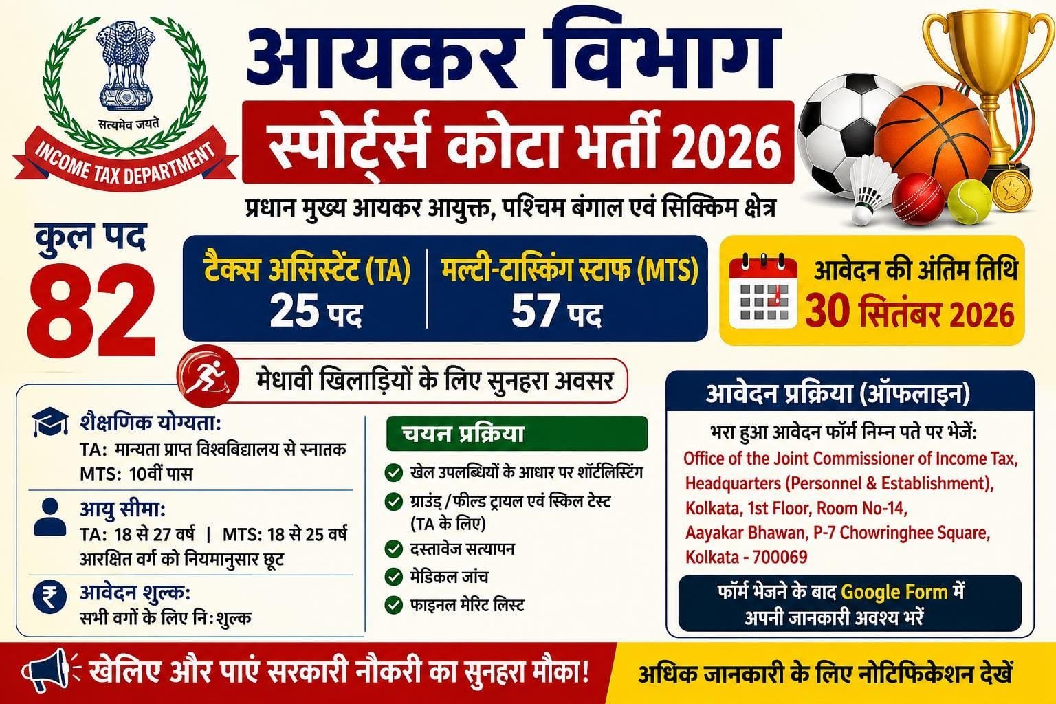 Income Tax Sports Quota Recruitment 2026