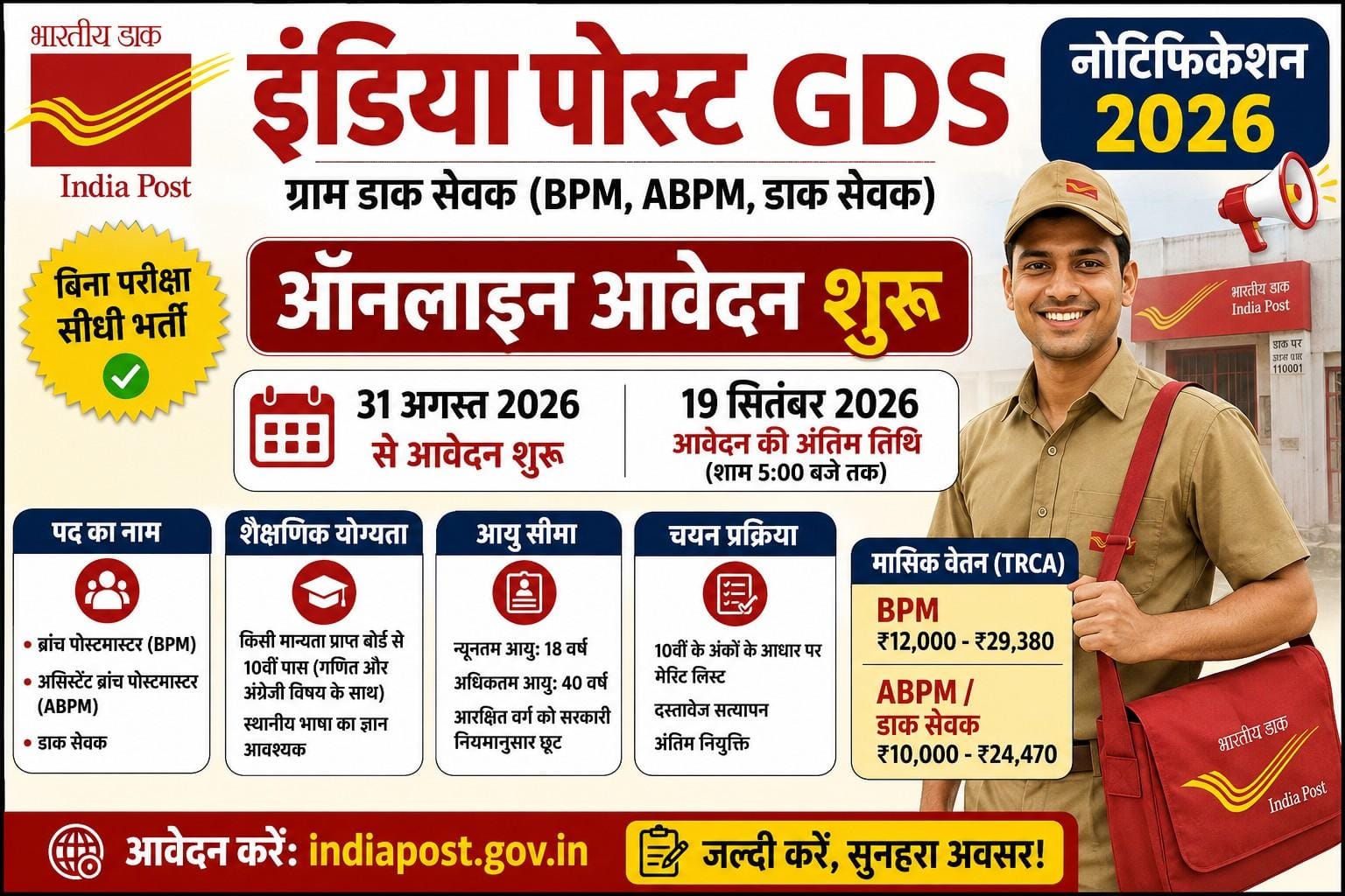 India Post GDS Notification 2026