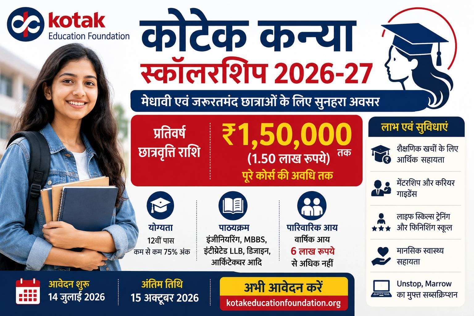 Kotak Kanya Scholarship 2026