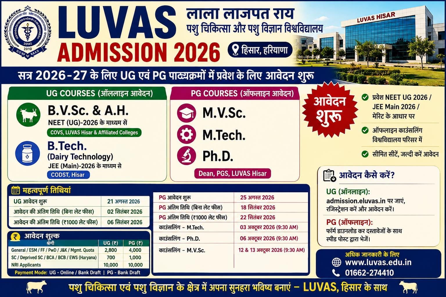 LUVAS UG PG Admission 2026