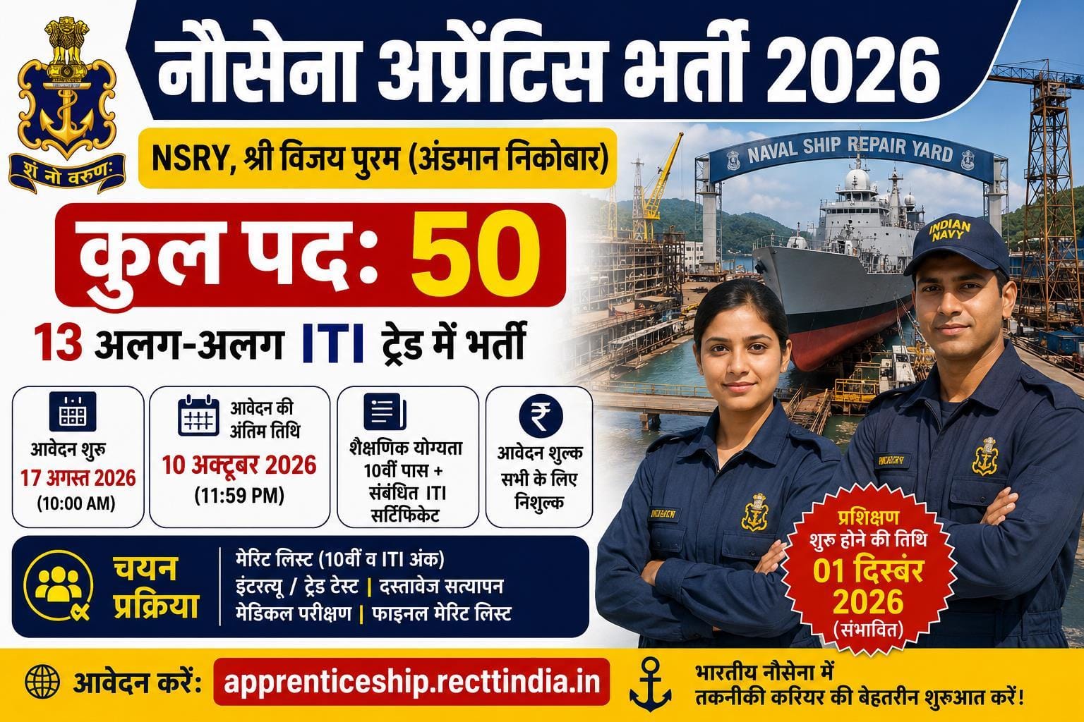 Navy Apprentice Recruitment 2026