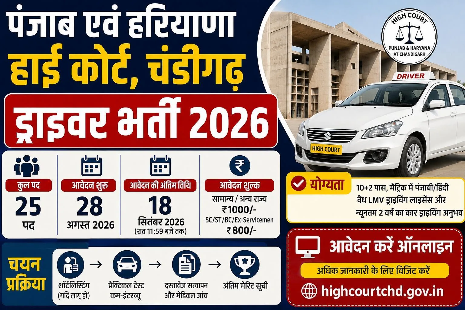 PHHC Driver Recruitment 2026