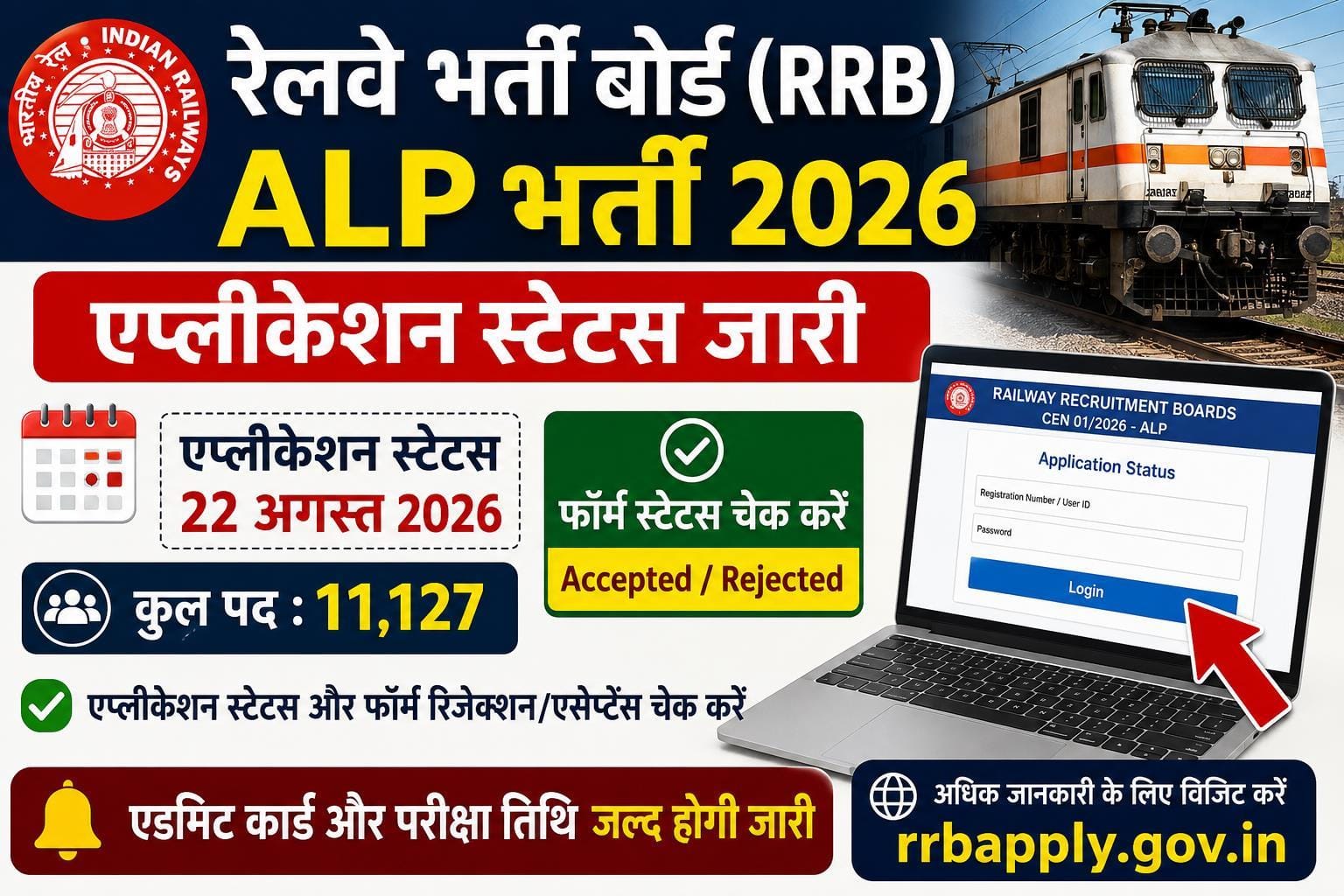 Railway RRB ALP Application Status 2026