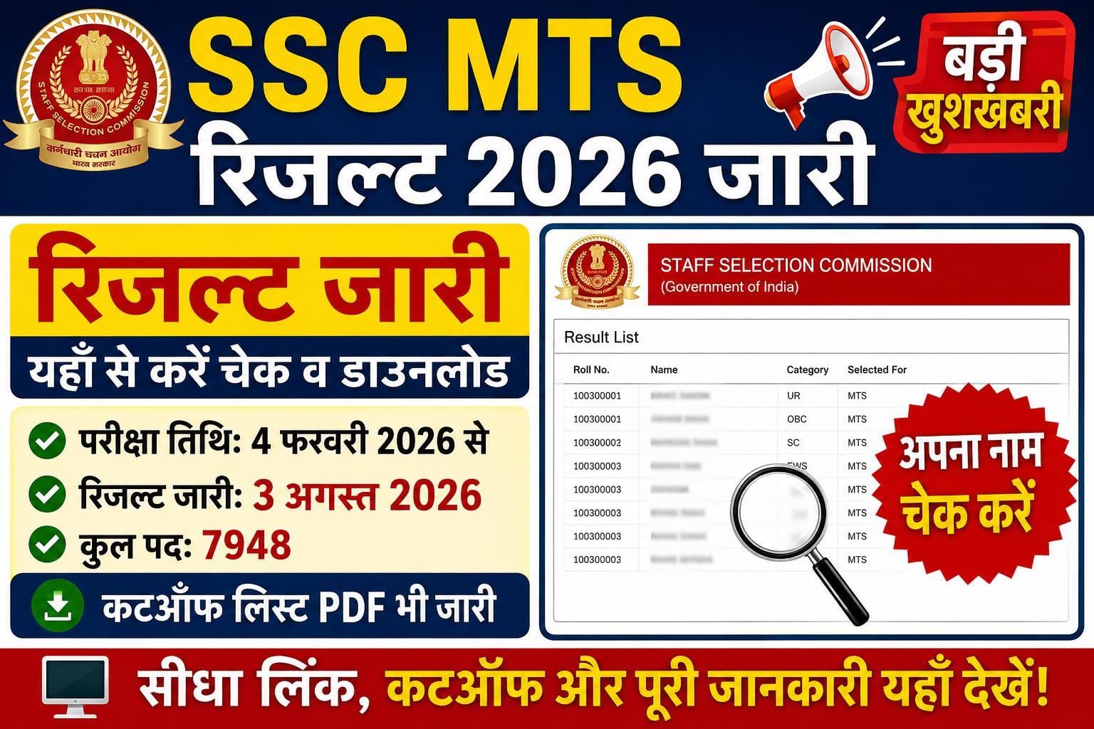 SSC MTS Result 2026