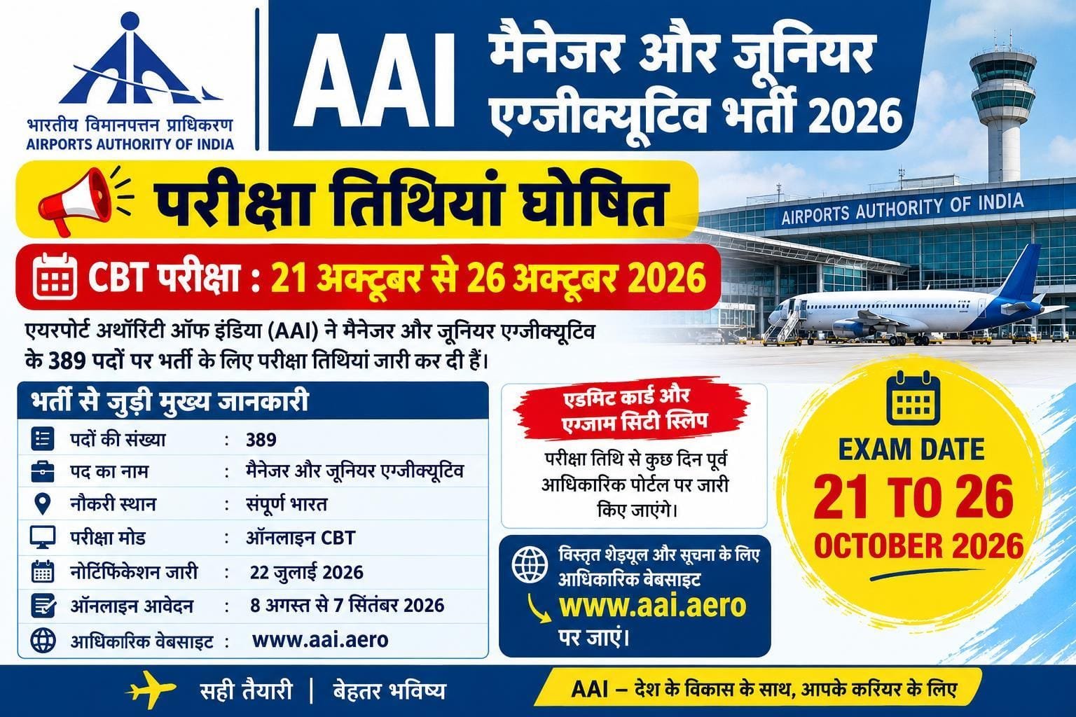 AAI Manager Jr Executive Exam Date 2026