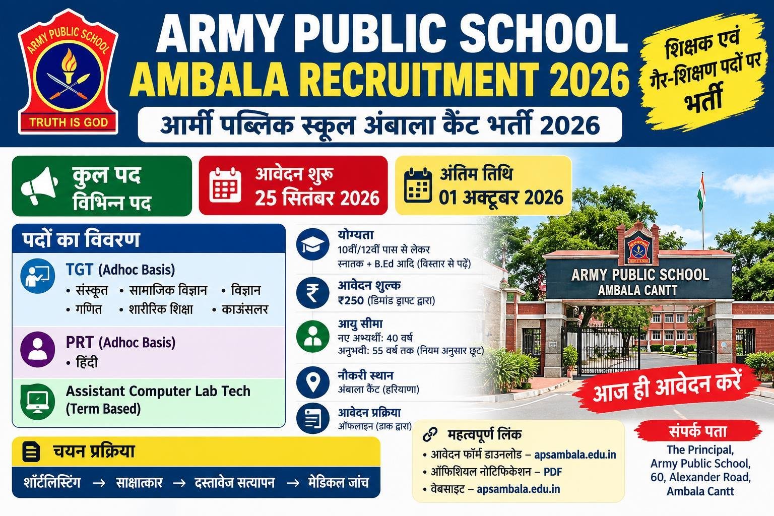 Army Public School Ambala Recruitment 2026