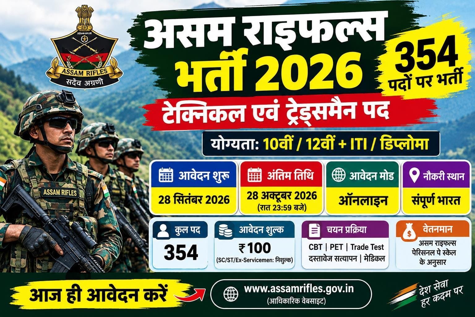 Assam Rifles Recruitment 2026