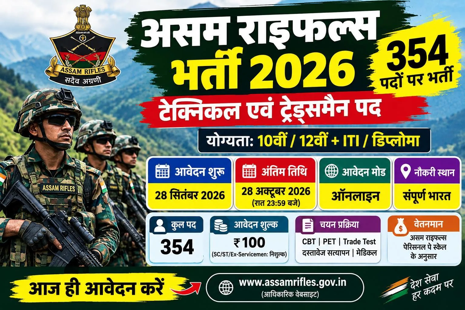 Assam Rifles Recruitment 2026