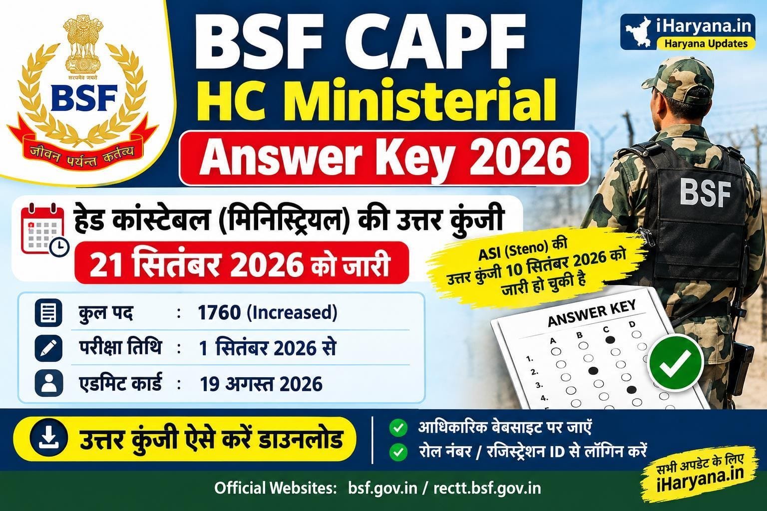 BSF CAPF HC Ministerial Answer Key 2026