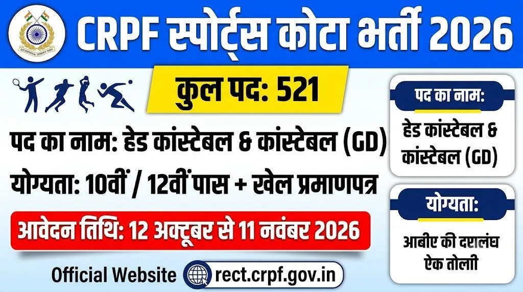 CRPF Sports Quota Recruitment 2026