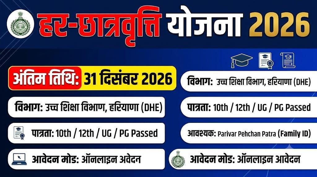 Har Chhatravratti Scholarship 2026