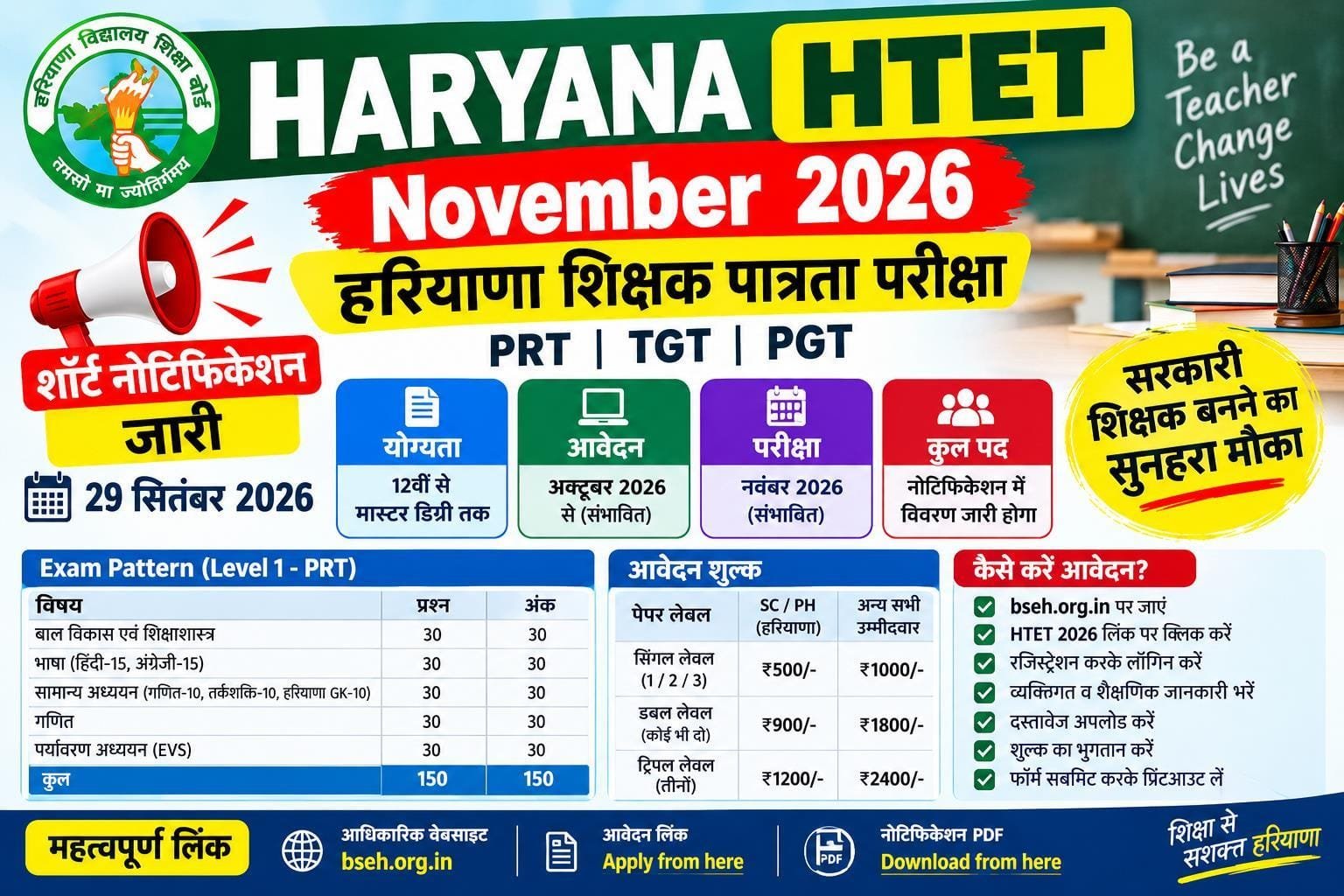 Haryana HTET November 2026