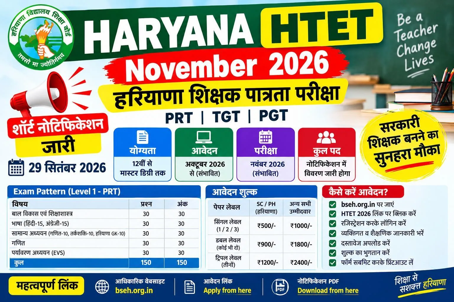 Haryana HTET November 2026