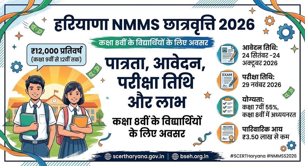 Haryana NMMS Scholarship 2026