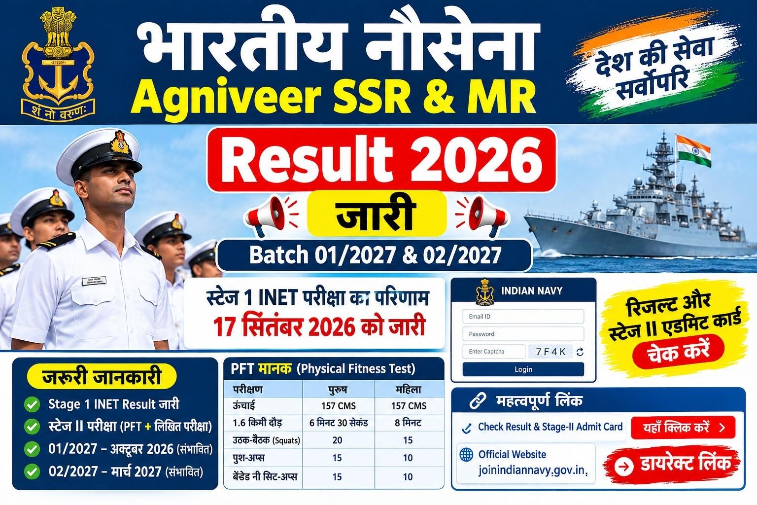 Indian Navy Agniveer SSR and MR Result 2026
