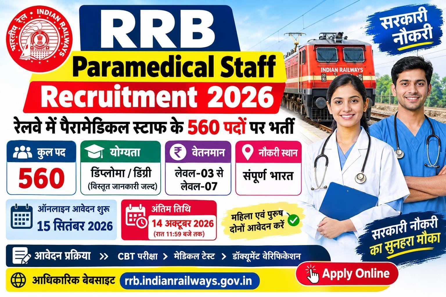 RRB Paramedical Staff Recruitment 2026
