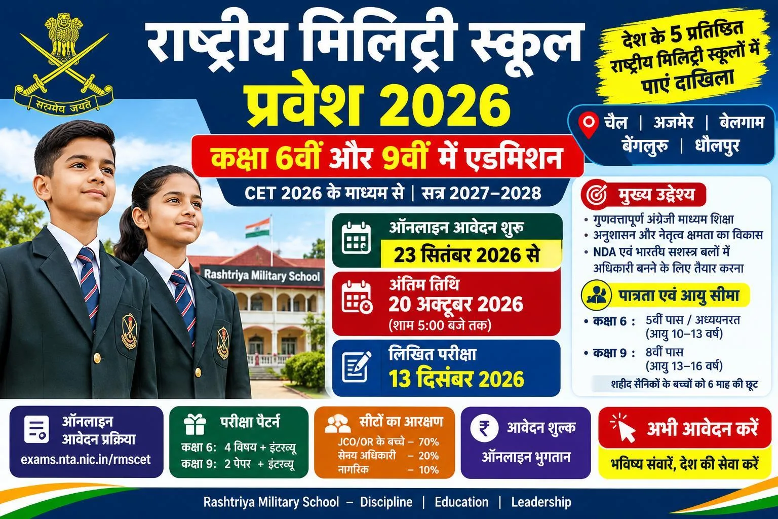Rashtriya Military School Admission 2026