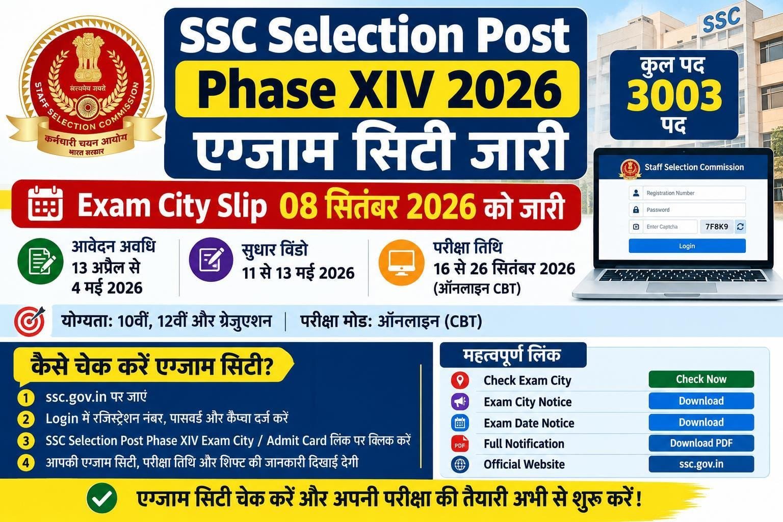 SSC Selection Post Phase 14 Exam City 2026