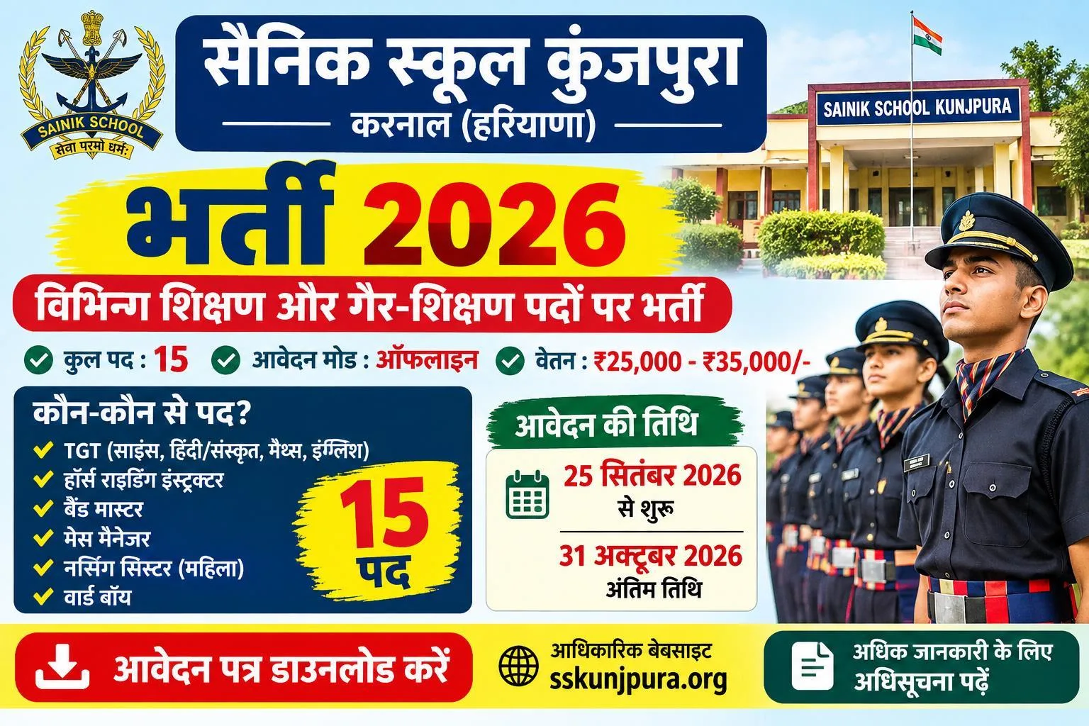 Sainik School Kunjpura Recruitment 2026