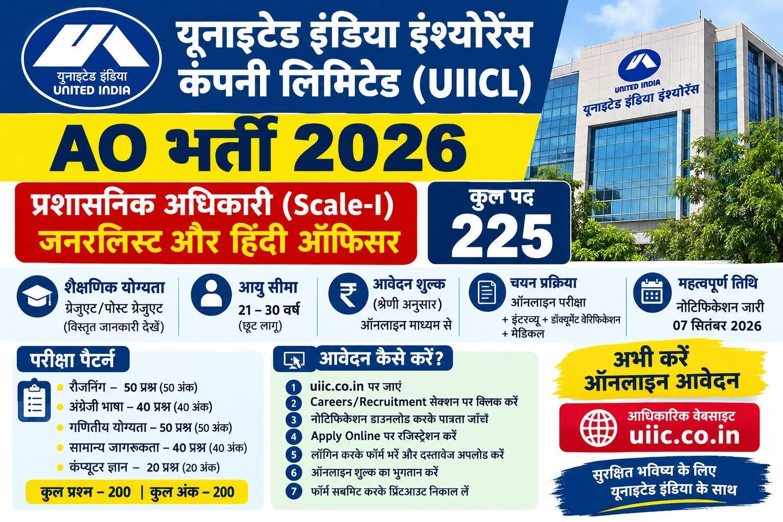 UIIC AO Recruitment 2026