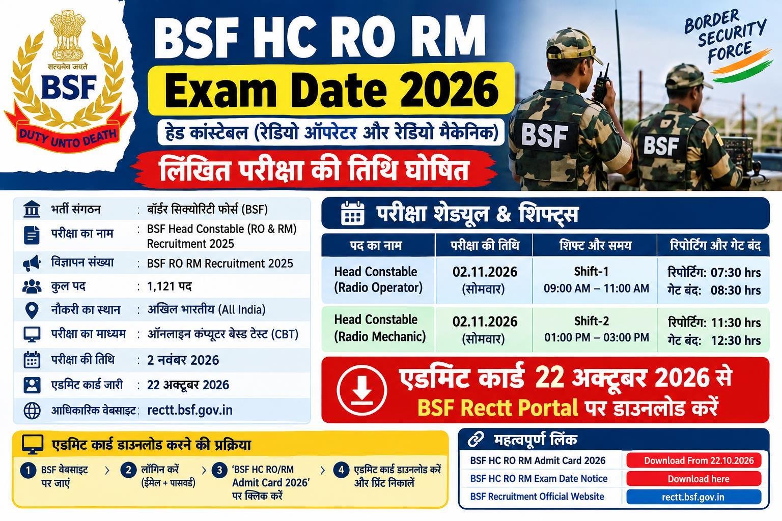 BSF HC RO RM Exam Date 2026