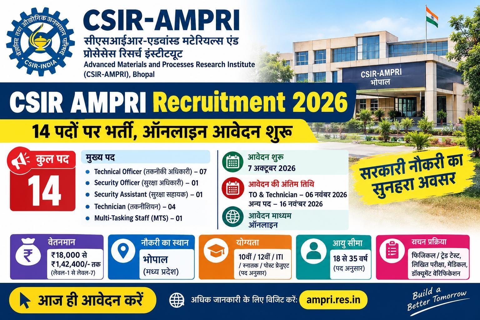 CSIR AMPRI Recruitment 2026