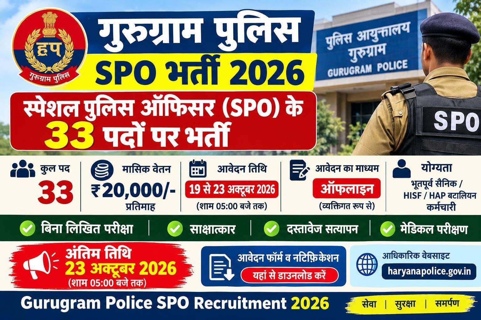 Gurugram Police SPO Recruitment 2026