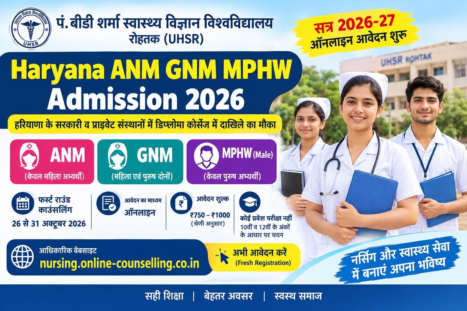 Haryana ANM GNM MPHW Admission 2026