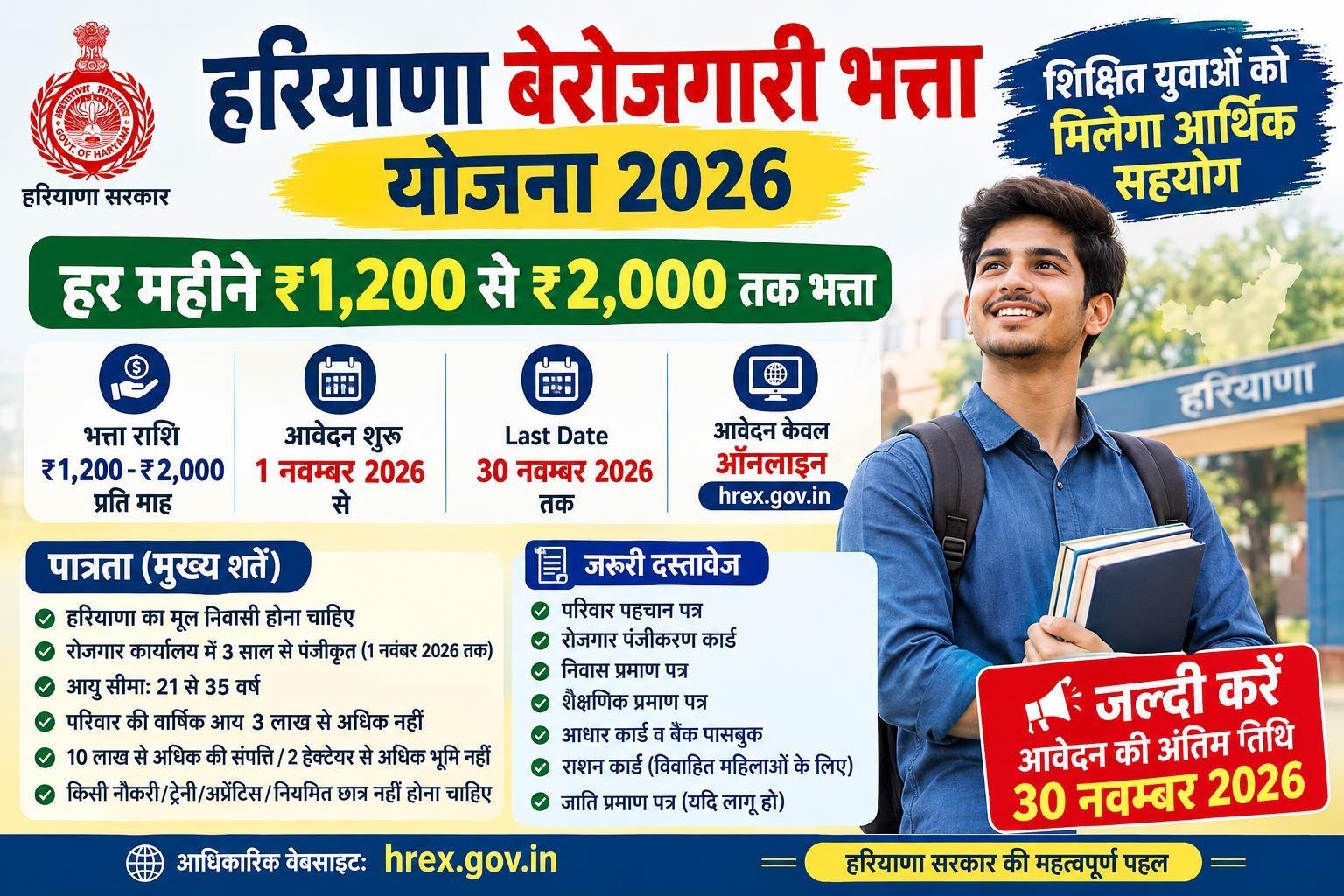 Haryana Berojgari Bhatta Yojana 2026