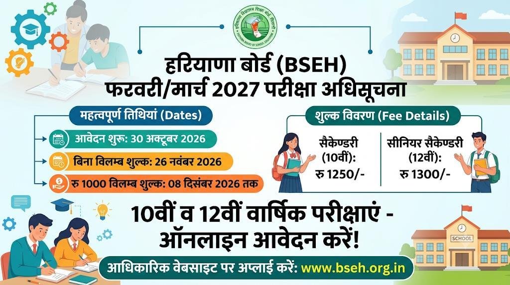 Haryana Board Feb March Exams 2027 Notification