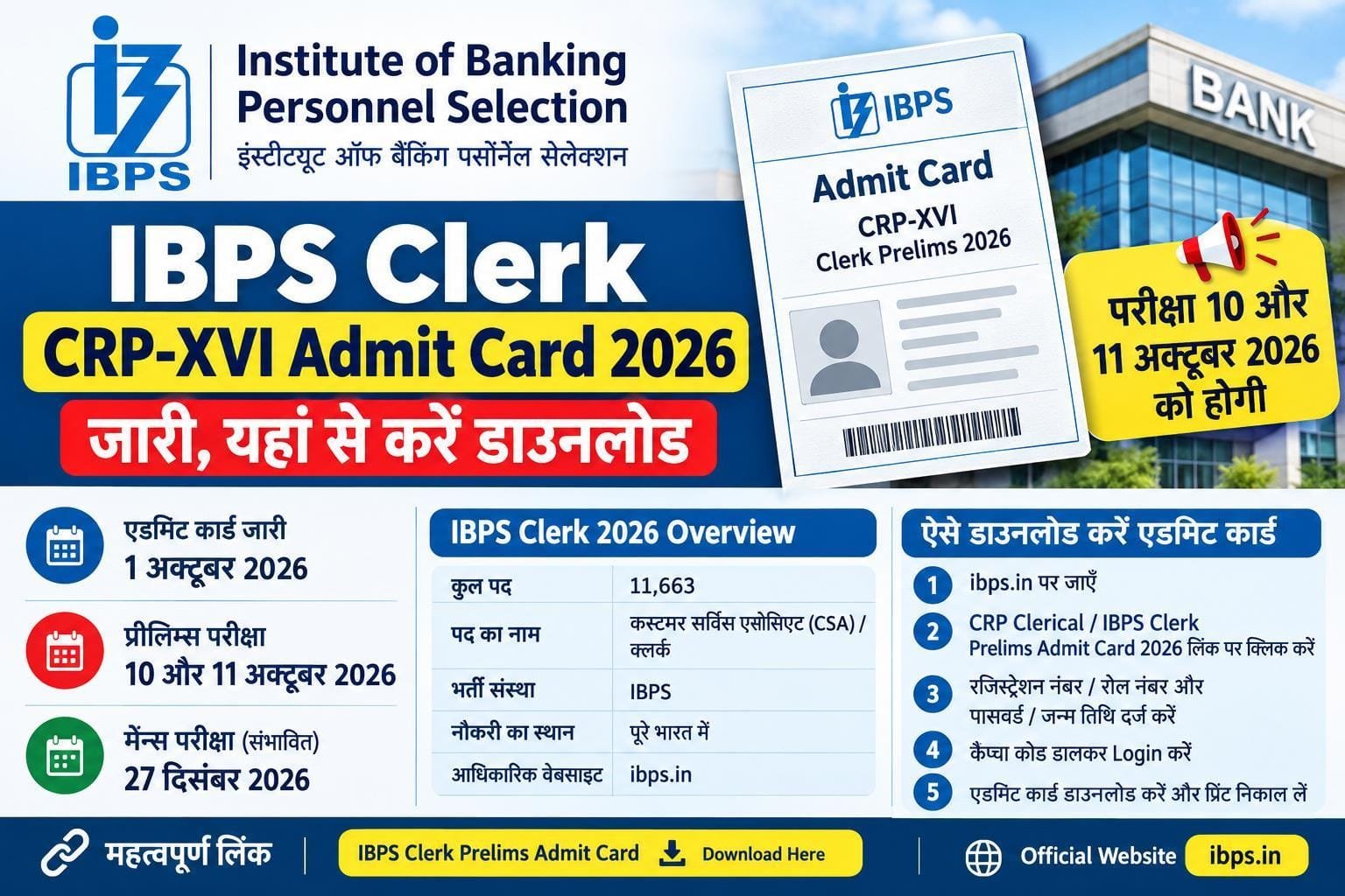 IBPS Clerk Admit Card 2026