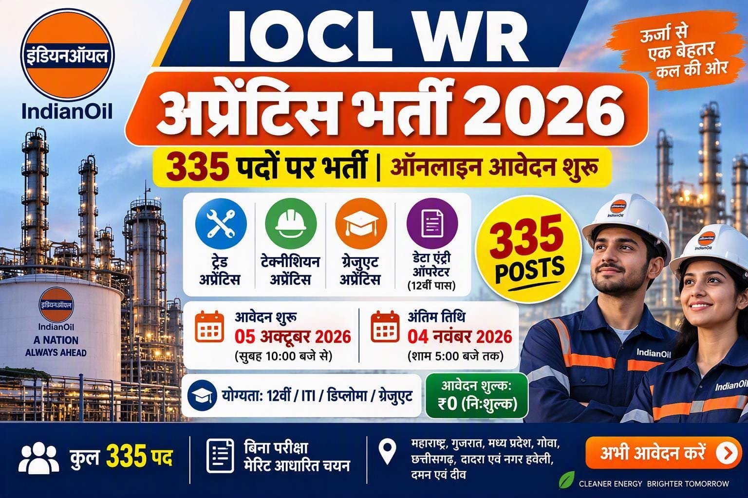 IOCL WR Apprentice Recruitment 2026