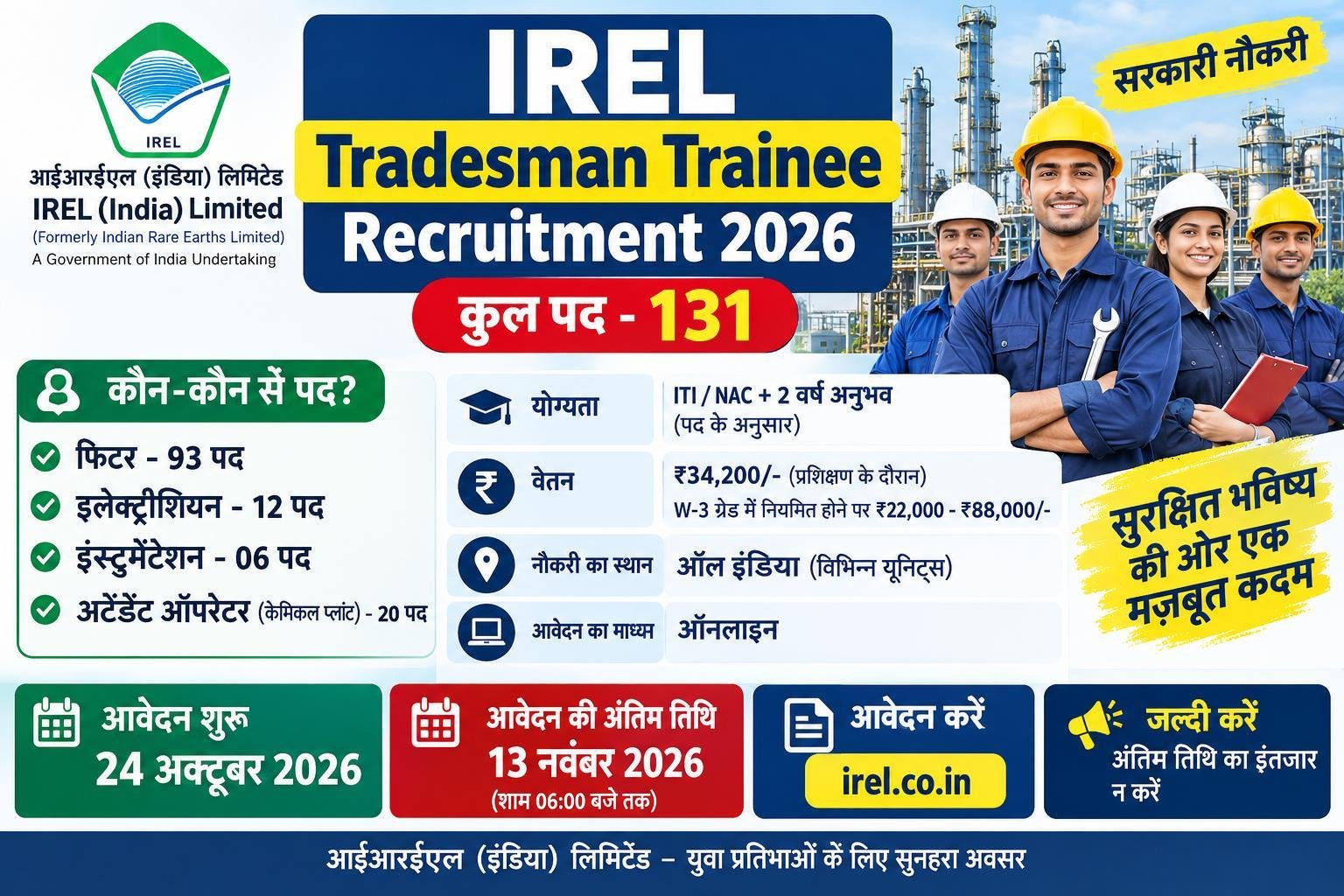 IREL Tradesman Trainee Recruitment 2026