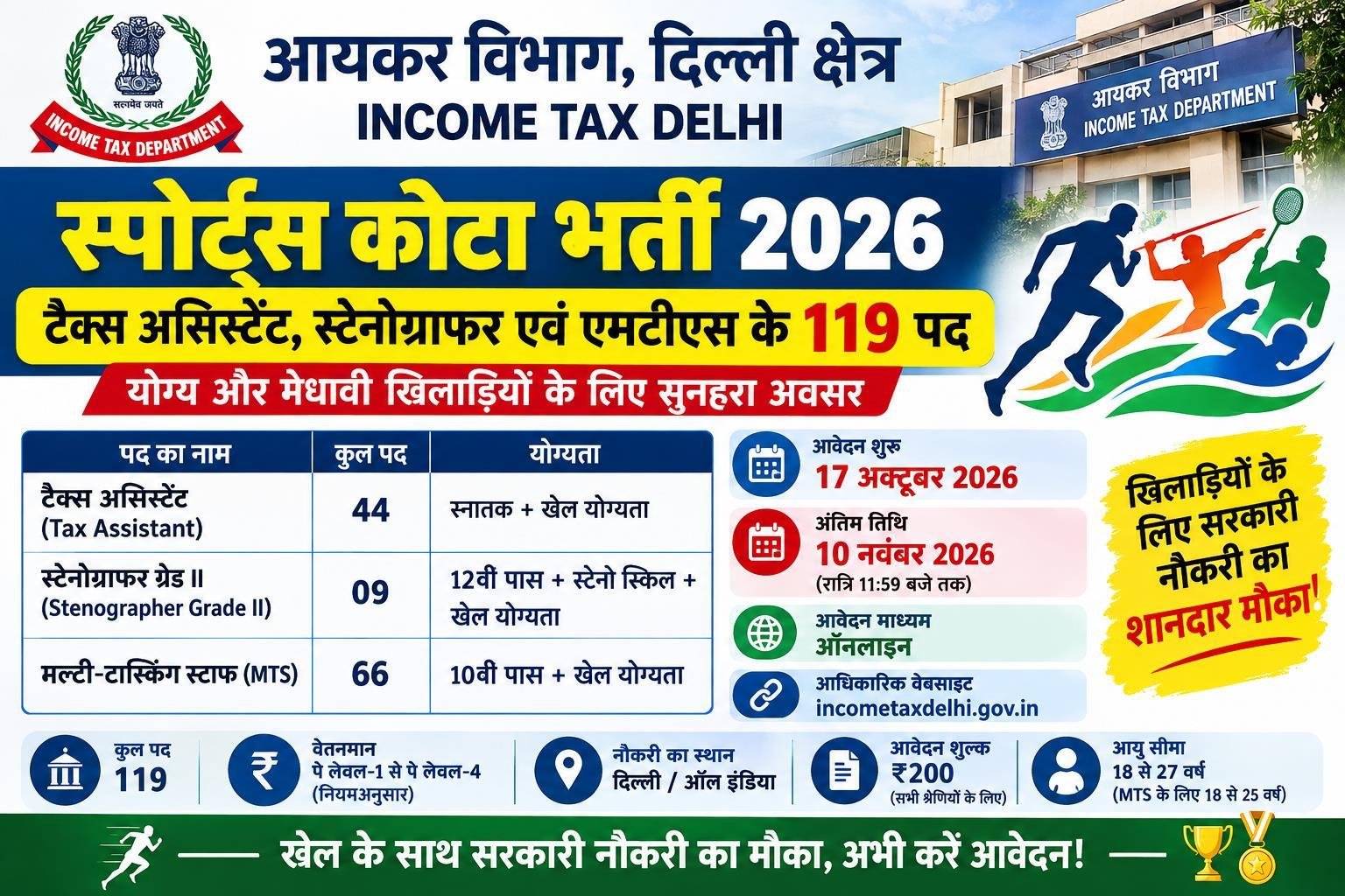 Income Tax Delhi Sports Quota Recruitment 2026