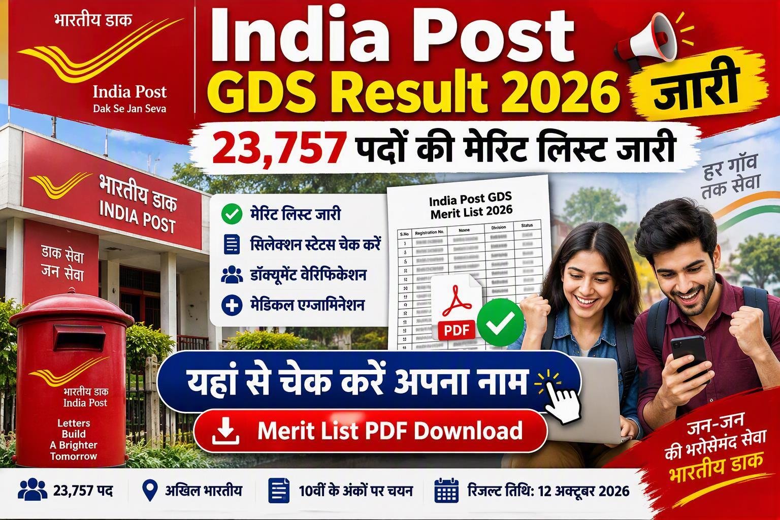 India Post GDS Result 2026