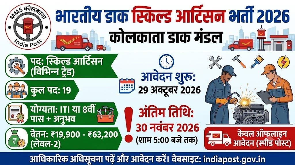 India Post Skilled Artisan Recruitment 2026