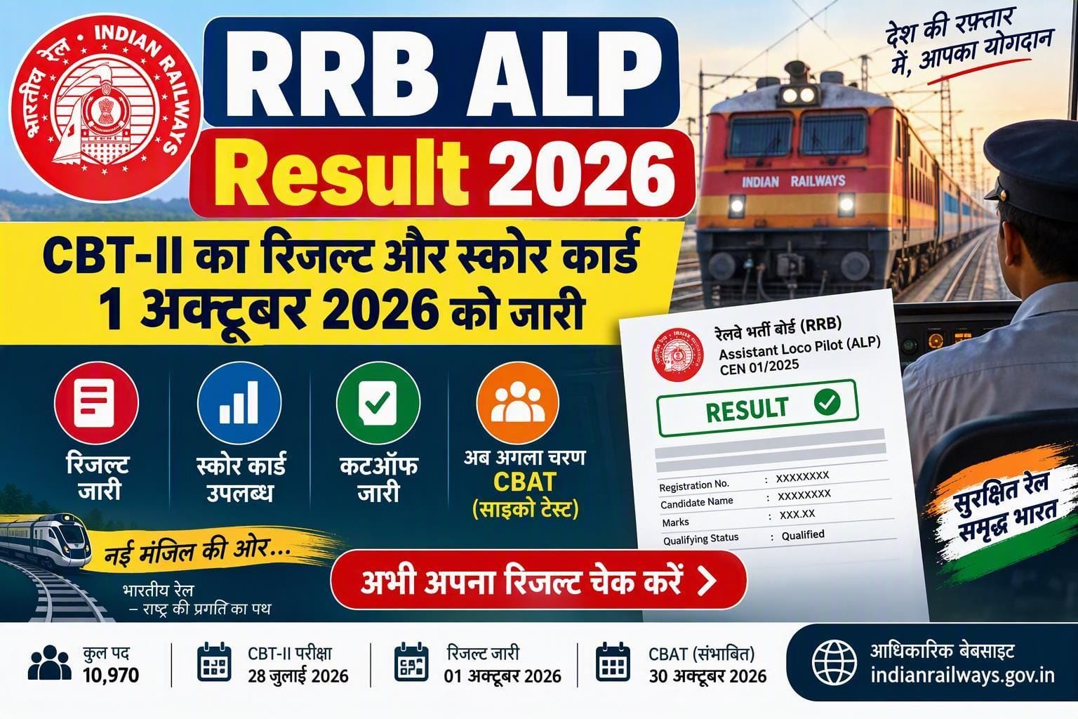 RRB ALP Result 2026