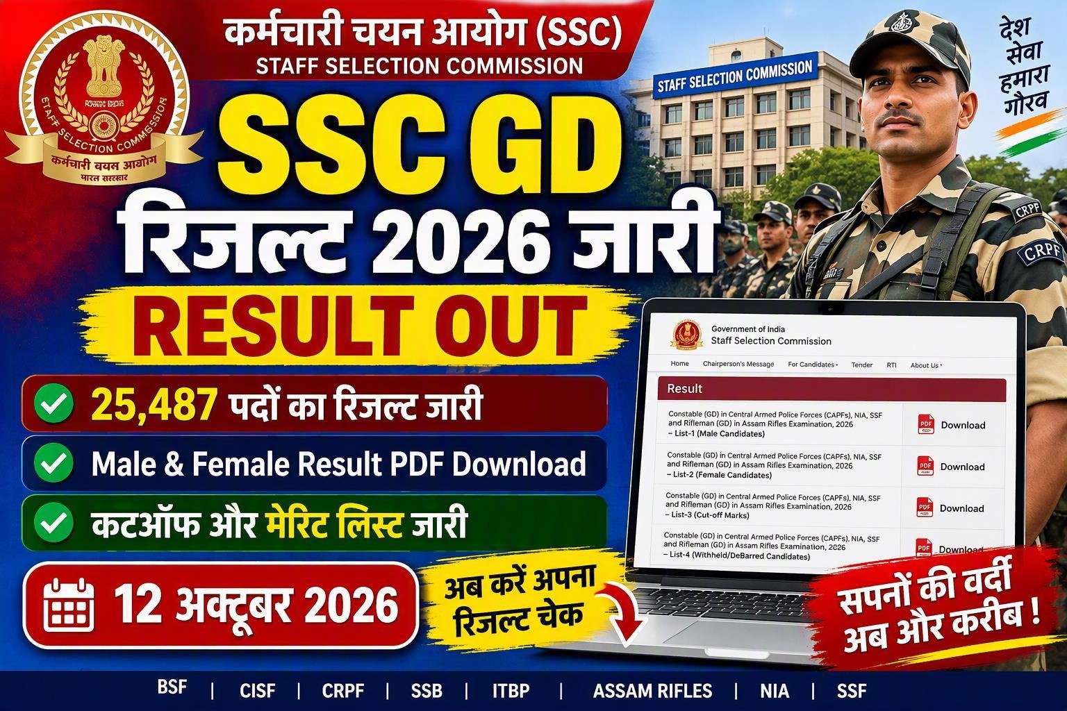 SSC GD Constable Result 2026