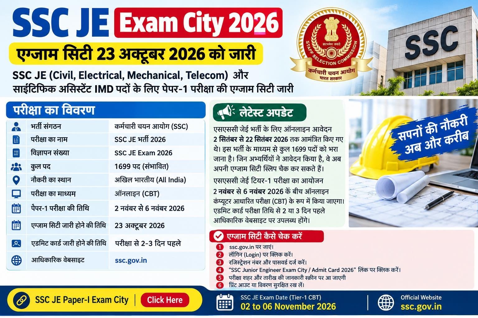 SSC JE Exam City 2026